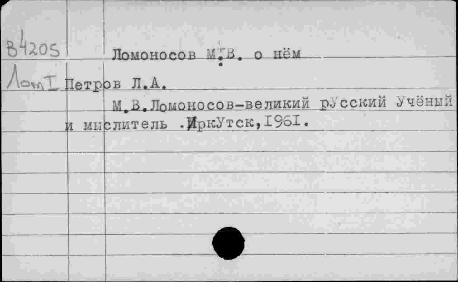 ﻿Г Ьчхоз		Ломоносов	о нём _		 . . . .
	1ето	• ов Л,А.
		М>В.Лпмоносов-великий .русский Учёный
	л мы	злитель .^ркУтск,196^.
		
		
		
		
		
		
			-	